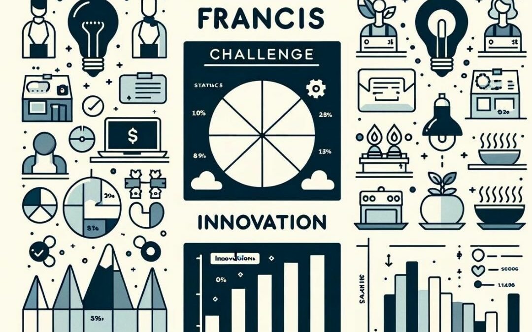 Celebrating Innovation: Highlights and Statistics from the First FRANCIS Challenge